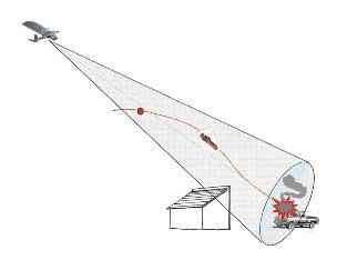 Z6·尊龙「中国区」官方网站