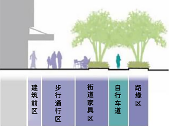 Z6·尊龙「中国区」官方网站